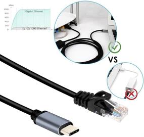 img 1 attached to Moyina USB C to RJ45 Gigabit Ethernet Cable: Fast and Reliable Internet for MacBook Thunderbolt 3/Type-C, Windows, Chromebook, Surface Pro, Linux, Android