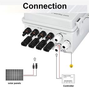 img 1 attached to ⚡️ ECO-WORTHY 4 String PV Combiner Box: Lightning Arreste, 10A Fuse & Circuit Breakers for Solar Panel System