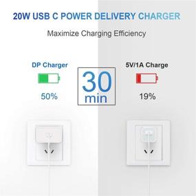 img 1 attached to 📱 Сертифицированное Apple MFi Зарядное устройство для iPhone12 13: кабель Lightning 20W PD USB C на стену 2 шт. для быстрой зарядки - Совместимо с iPhone13/13Pro/12/12 Pro/11/11Pro/XS/Max/XR/X/8/8Plus, iPad - Длина 6 футов