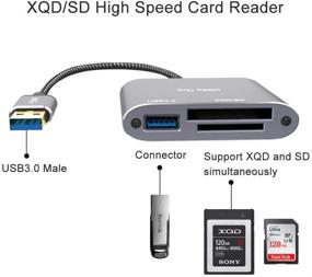 img 2 attached to 💻 High-Speed USB 3.0 XQD Card Reader Adapter - GrayRabbit Dual Slot Reader for Sony G/M Series & SD/SDHC Cards - Compatible with Windows/Mac OS