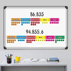 img 1 attached to 🖍️ Magnetic Color Coded Headings for Enhanced Education: Whiteboards Simplified