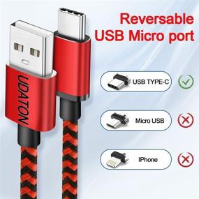 img 2 attached to USB C Cable 10FT 2Pack