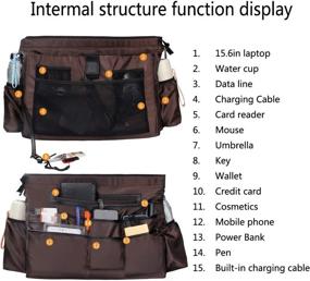 img 3 attached to 👜 Large Woman Laptop Tote Bag with USB Port for 15.6 Inch Laptops - Sleek Work Bag & Purse