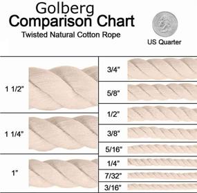 img 2 attached to 🧶 GOLBERG 100% Natural Cotton Rope – Macramé Crafts (1/2 inch x 10 feet) Soft White - Twisted