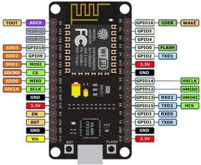 img 2 attached to 🔌 HiLetgo ESP8266 NodeMCU CP2102 ESP-12E Development Board: Идеально для Arduino IDE/Micropython; Большой размер