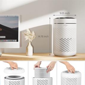 img 2 attached to 🌬️ isinlive Vortex V2 - HEPA Air Purifier for home up to 540 sq ft/50 sq m with PM2.5 Smart Sensor Air Quality Indicator, H13 True HEPA Air Purifier for Dust, Pet Dander, Pollen, Smoke, and Odor. Quiet Auto Mode, 22dB.