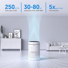 img 3 attached to 🌬️ isinlive Vortex V2 - HEPA Air Purifier for home up to 540 sq ft/50 sq m with PM2.5 Smart Sensor Air Quality Indicator, H13 True HEPA Air Purifier for Dust, Pet Dander, Pollen, Smoke, and Odor. Quiet Auto Mode, 22dB.