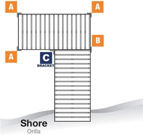img 3 attached to ⚓ Tommy Docks Normal Duty Steel Boat Dock Hardware & Marine Accessories: Inside, Outside, Straight, and 3-Way Connecting Brackets