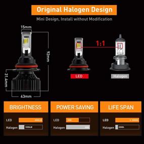 img 2 attached to 🔦 leppein S+ Series 9004/HB1 LED Headlight Bulbs - 8000LM Dual High/Low Beam, 32xZES 2nd Chips, 6500K Cool White, Halogen Replacement Conversion Kit - 1 Pair
