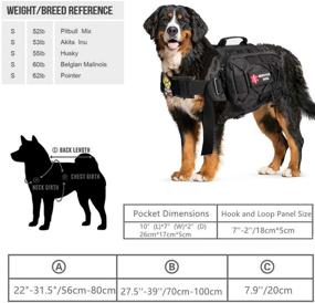 img 3 attached to Tactical Dog Pack for Travel, Camping, Hiking - Rucksack Saddle Bag with 2 Spacious Side Pockets for Medium & Large Dogs by Lifeunion