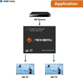 img 1 attached to 🔌 J-Tech Digital HDMI Mini Splitter - 2 Port Powered Super Mini Splitter for Full HD with 3D Capability, 1x2 1080P@60HZ