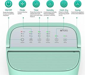 img 3 attached to 🌿 Afloia X3 Dehumidifier for Medium to Large Rooms and Basements - Washable Filter & Continuous Drain Hose - Quiet & Efficient - Intelligent Humidity Control - Green