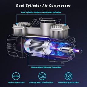 img 2 attached to 🚗 OlarHike 12V Portable Air Compressor: Dual Cylinder Pump Tire Inflator for SUVs, Trucks, RVs with LED Night Light & Auto Shut-Off - Heavy-Duty & 150PSI