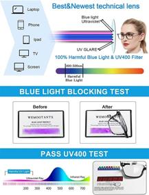 img 3 attached to WEMOOTANTS Lightweight Blocking Reading Computer Vision Care