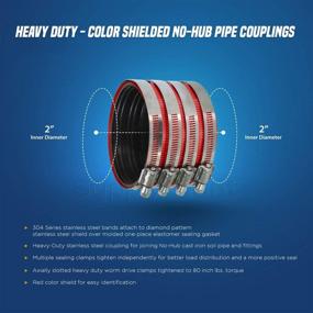 img 1 attached to 🔴 High-Quality Red 2-inch No-Hub Coupling: Supply Giant 37422CS Heavy Duty Colored Shield