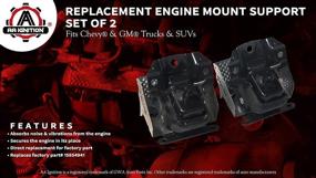 img 3 attached to 🧰 Engine Mount Set of 2 with Heat Shield - Compatible with Chevy, Cadillac & GMC Vehicles - 07-14 Escalade, Silverado, Suburban, Tahoe, Sierra, Yukon - Replaces OEM Part Numbers 15854941, A5365 - Left and Right Mounts