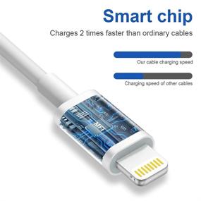 img 3 attached to Lightning Cable【Apple Certified】 Charging Compatible