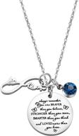 fullrainbow stainless december birthstone necklace logo