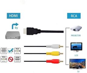 img 2 attached to 🔌 Yubohai HDMI to RCA Cable 5ft/1.5m - High-Quality HDMI Male to 3-RCA Video Audio AV Component Converter Adapter Cable for HDTV (Black)