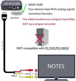 img 3 attached to 🔌 Yubohai HDMI to RCA Cable 5ft/1.5m - High-Quality HDMI Male to 3-RCA Video Audio AV Component Converter Adapter Cable for HDTV (Black)