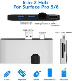 img 3 attached to 🔌 Док-станция для ноутбука Surface Pro 5, 6: Ultimate 6-в-2 с портами 4K HDMI, Ethernet, USB 3.0, SD/Micro SD, Легкая и Подключить и Играть