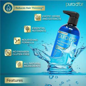img 1 attached to 🔥 Hair Thinning Therapy 3-piece Set - Best Results with PURA D'OR Shampoo, Conditioner, & Masque. Fortified with Argan Oil, Biotin & Natural Ingredients. Suitable for All Hair Types, Men & Women (Packaging may vary)