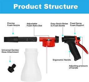 img 3 attached to 🚗 Регулируемый автомобильный пенный пистолет Juqiboom - совместим с низким давлением воды, стандартный садовый шланг для снежного мыла для мойки автомобиля - идеально подходит для использования в домашнем саду.