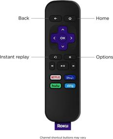 img 1 attached to 📺 Roku Express: HD Streaming Media Player with High-Speed HDMI Cable and Easy Remote Control