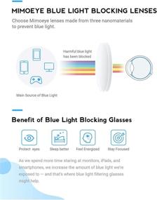 img 2 attached to Mimoeye Blocking Computer Eyestrain Eyeglasses Computer Accessories & Peripherals and Blue Light Blocking Glasses