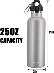 img 1 attached to TOPOKO Stainless Steel Vacuum Water Bottle - Non-Rusty, Double Wall Insulated Thermos for Sports, Hiking, and Travel - Leak Proof, BPA Free - 25 oz, Grey