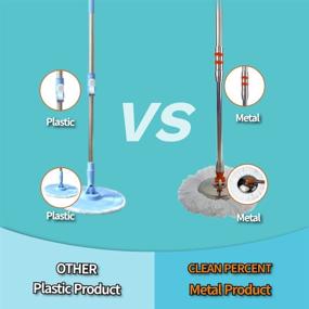 img 3 attached to 🧼 CLEAN PERCENT Spin Mop Pro