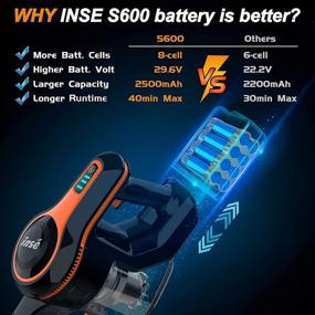 img 2 attached to 🔌 INSE Cordless Lightweight S600: Enhanced Detachable Brushless Technology