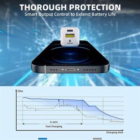 img 1 attached to 🔌 SINDOX Компактное зарядное устройство с двумя портами USB C - 20 Вт PD/QC 3.0 адаптер питания Apple для iPhone 13/12/11/Pro/Pro Max/Mini, iPad/Pro, AirPods - совместимо с Samsung, Pixel