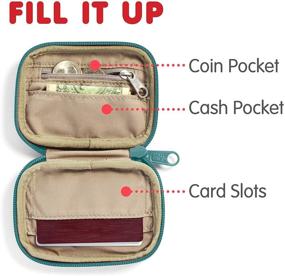 img 2 attached to Fjallraven Kanken Wallet Everyday Peach: Stay Stylish and Organized