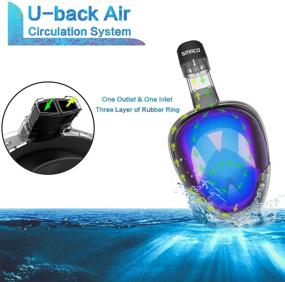 img 1 attached to 🤿 Ultimate Full Face Snorkel Mask with UV Protection, Anti-Fog, Anti-Leak: SMACO's 180° Panoramic View Swimming Mask for Adults and Youth with Detachable Camera Mount