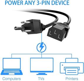 img 2 attached to 🔌 2-шт. удлинитель силового шнура высокого качества, длиной 8 футов, сертифицированный UL - 18 AWG, 3 штырька, с заменой силового шнура для телевизора и компьютерного монитора, черный (NEMA 5-15P к IEC C13)