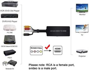 img 3 attached to 🔌 Конвертер S-Video в HDMI | Адаптер PS2 HDMI | Адаптер AV в HDMI, поддержка 1080P, совместим с форматами PAL/NTSC на WII, WII U, PS1, PS2, PS3, приставками Set-Top Box, Xbox, VHS, VCR, Blu-Ray DVD-плеерами