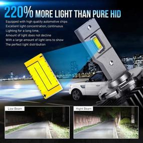 img 3 attached to 🚗 OPP ULITE D3S комплект преобразования ламп для фар LED-100% декодирование-8600LM 6000K холодный белый 35W LED фары для Audi, Benz, BMW (M10 D3): модернизируйте ваши заводские лампы ксенона