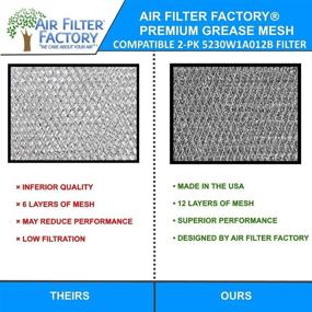 img 2 attached to 🔍 Improved SEO: LG Microwave Oven Aluminum Grease Filter - 2-Pack Replacement Filter by Air Filter Factory 5230W1A012B