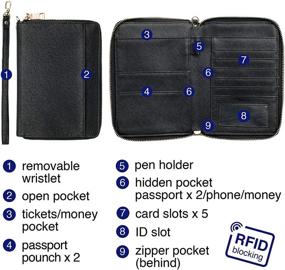 img 2 attached to Органайзер для документов путешественника на запястье с паспортом