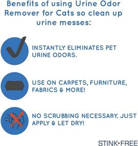 img 2 attached to 🐈 Stink Free Instantly Cat Urine Odor Remover: Powerful Oxidizer Based Pee Cleaner Solution & Deodorizer for Carpets, Rugs, Mattresses & More! 2-128 oz Gallons