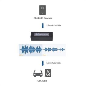 img 2 attached to 🔇 Кабельные пакеты Ground Loop Isolator: устранение шумов и гулов для автомобильного аудио и не только