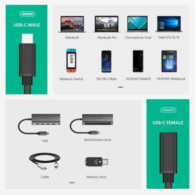 img 2 attached to 🔌 USB-кабель ALFFAA 3FT с разъемом USB C: удлинительный шнур типа C для Nintendo Switch, MacBook Pro, Google Pixel, Samsung Galaxy Note 8, S8 Plus - совместимый разъем мужской к женскому