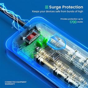 img 2 attached to 🔌 EPICKA Surge Protector: 12 AC Outlets with 5 USB Ports - 6FT Cord, Overload Protection - Home & Office Power Strip