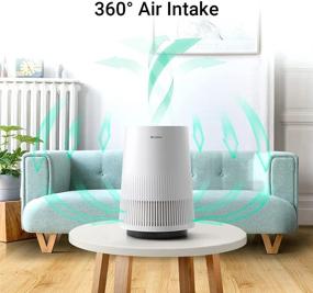 img 1 attached to Gree Home Air Purifiers with H13 True HEPA Filter for Smoke, Pet, Odor, Dust - Small Bedroom, Office, and Kitchen Air Purifier. Sensor-Equipped, Whisper-Quiet.