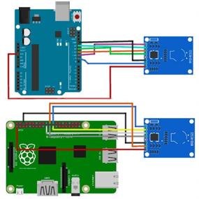 img 3 attached to 🔑 2 набора модулей считывателя IC-карт с поддержкой RFID RF Stemedu RC522 с пустой картой S50 и брелоком + 40-контактный женский разъем для платы Arduino Raspberry Pi Nano NodeMCU