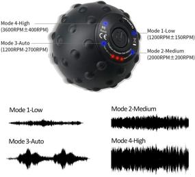 img 1 attached to Электрический массажный ролик LANDWIND: Вибрирующий массажный шар для окончательного расслабления и облегчения боли.