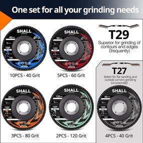 img 3 attached to SHALL Zirconia Grinding Abrasive Indication