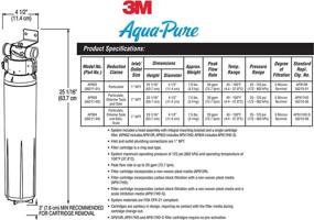 img 1 attached to 🚰 3M Aqua-Pure AP910R Water Filter Cartridge: Sanitary Quick Change Replacement, 1 Per Case - Find Now!