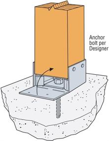 img 1 attached to SIMPSON STRONG DSU932 Post Base
